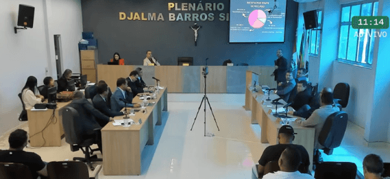 Imagem da notícia: Audiências públicas apresentam metas fiscais do fundo municipal de saúde e da prefeitura